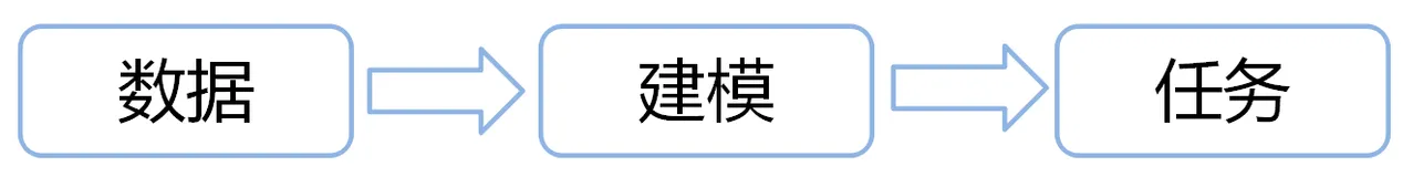 Palantir：硅谷最神秘的独角兽