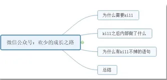 kill 命令之后MySQL都做了哪些