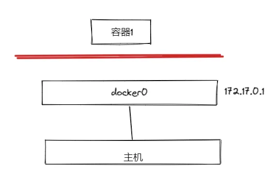 微信图片_20220505184202.png