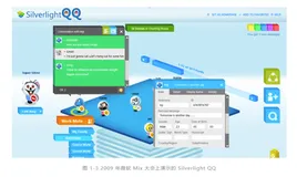 UI 智能化的原理和未来