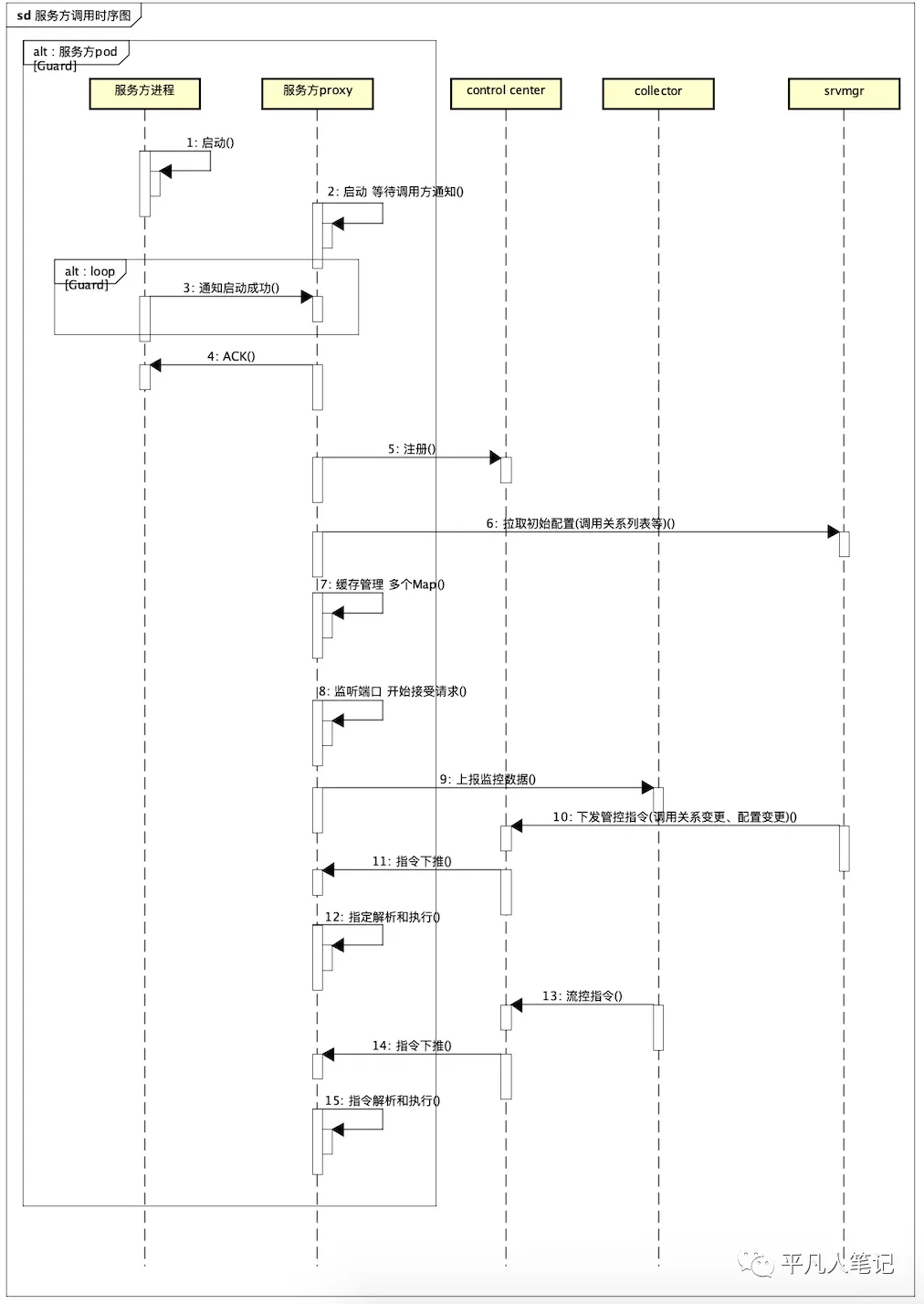 微信图片_20220430204820.png