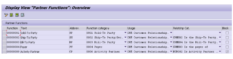 如何把ABAP视图添加到SAPGUI的收藏夹里