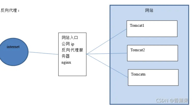 微信图片_20220116144221.png