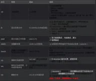 Linux常用命令语法（一）文件处理