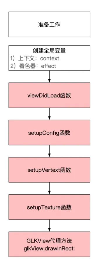 微信图片_20220514170056.png