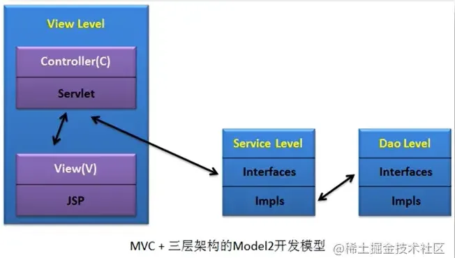 微信截图_20220609233845.png