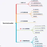 「Java 路线」| 服务发现框架 ServiceLoader | 七日打卡
