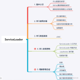「Java 路线」| 服务发现框架 ServiceLoader | 七日打卡