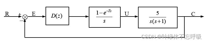 最小拍有纹波系统仿真实验（计控实验四simulink）