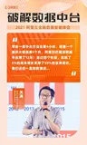 阿里数据中台底座的12年建设实践