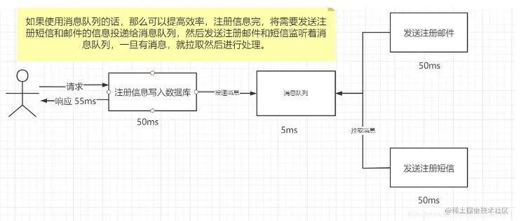 微信截图_20220523220727.png