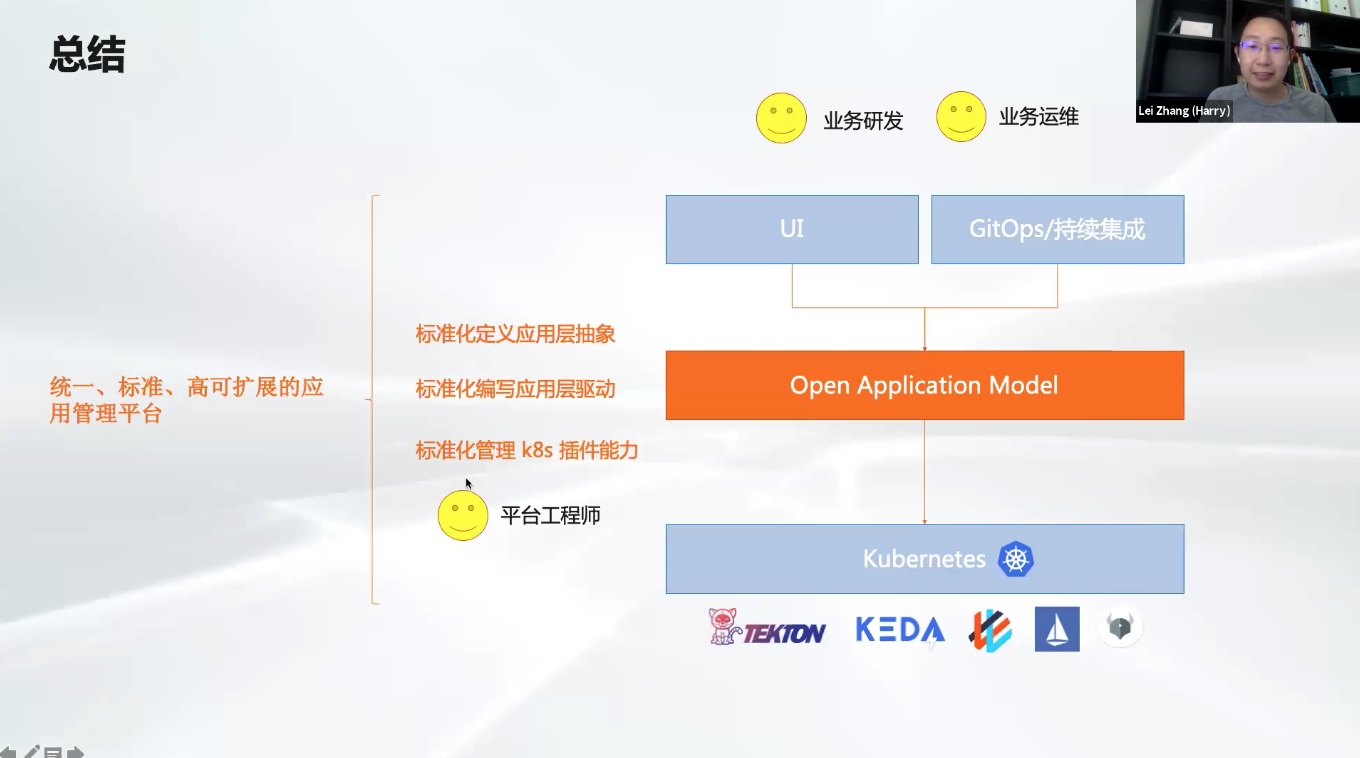 阿里张磊：如何构建以应用为中心的“Kubernetes”?（内含 QA 整理）