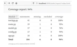 第122天：Flask 单元测试