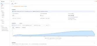 使用Serverless 函数计算搭建一个Vue3的框架