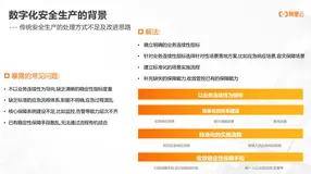 数字化安全生产平台V1.0正式发布