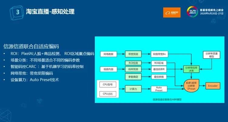 屏幕快照 2020-08-21 下午2.30.29.png