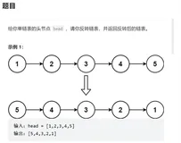 反转链表.leetcode206 《数据结构入门到精通N2》