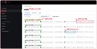 Prometheus+Redis_exporter基于consul动态发现实现redis多实例监控