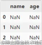 DataFrame必会基础操作