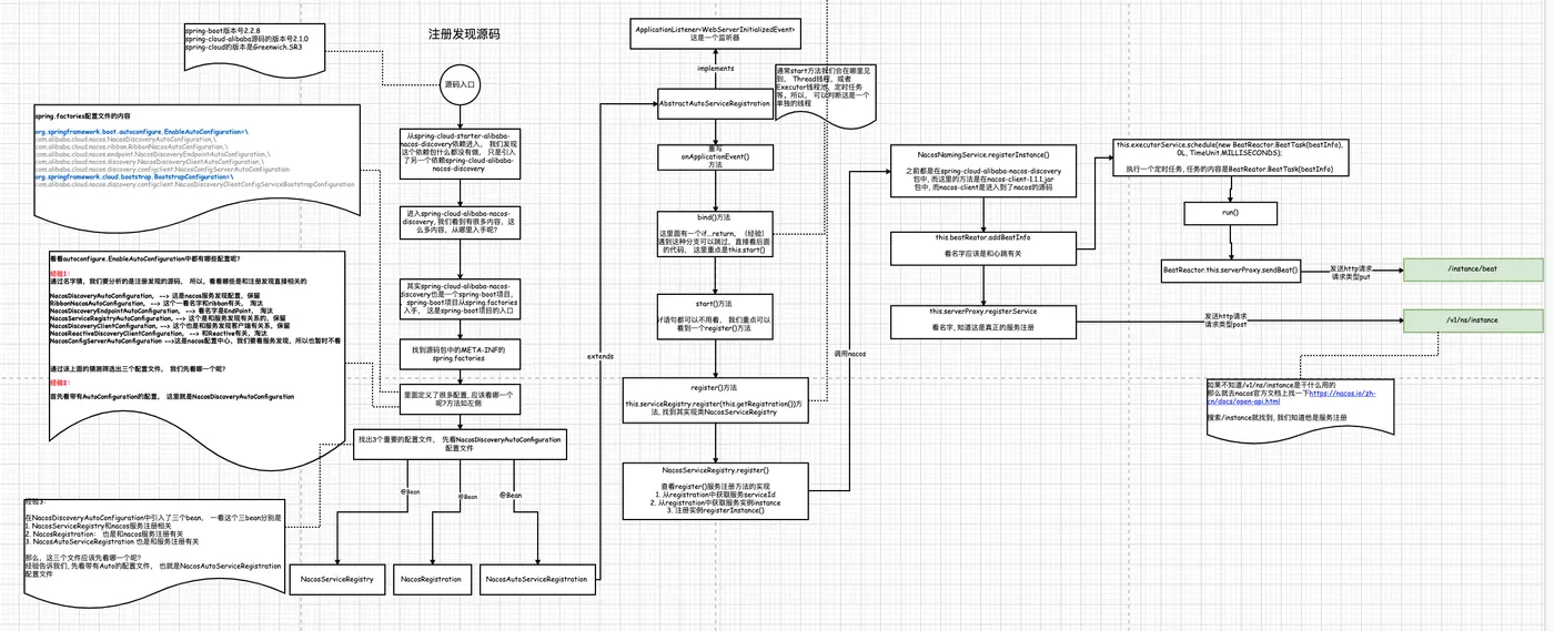 1187916-20200725082335950-1008037677.png 1187916-20200725082335950-1008037677.png
