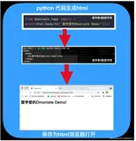 ❤️学会Python等于拥有整个世界！快速优雅HTML报表开发想不到吧！❤️