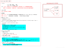 最新版 docker-compose安装和使用