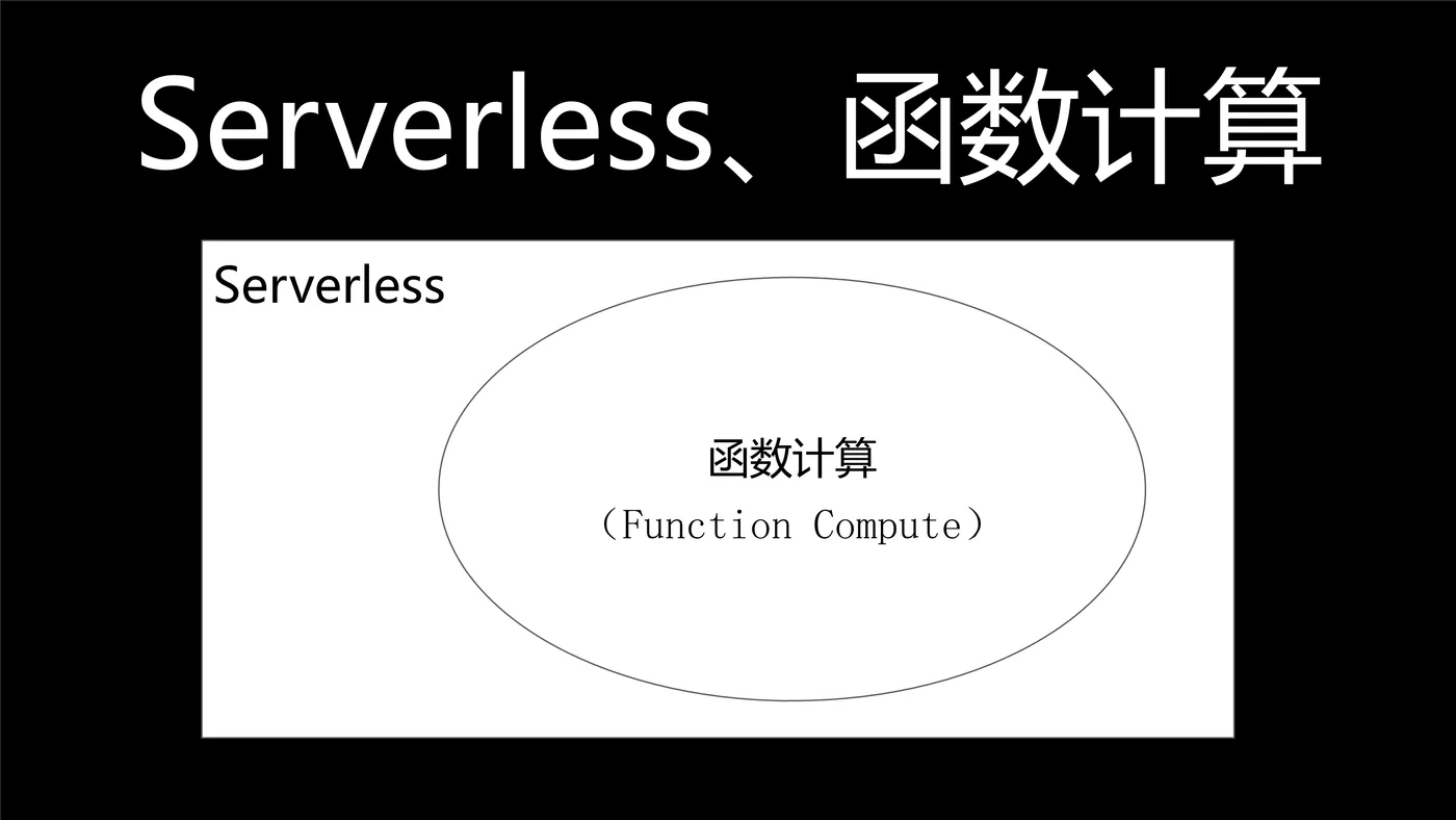 掌握Serverless技术-7.png