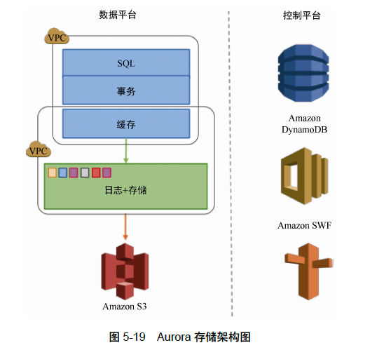 配图41.png