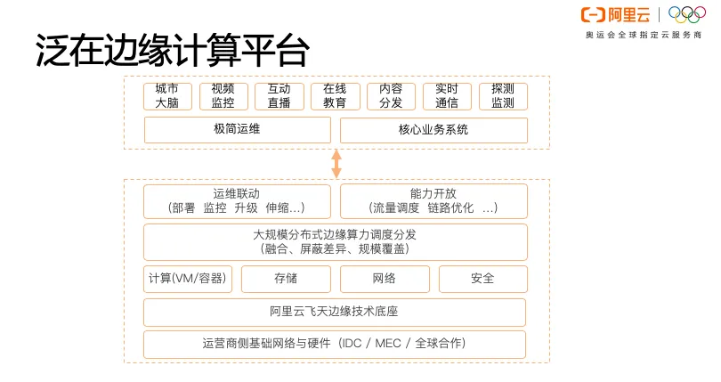 屏幕快照 2020-01-14 下午3.47.20.png