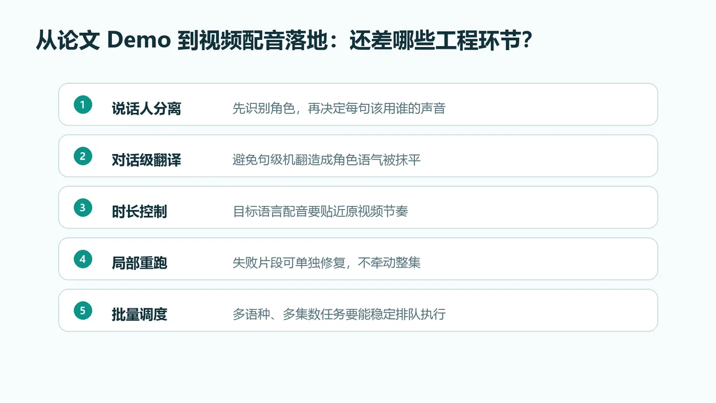 方向.png
