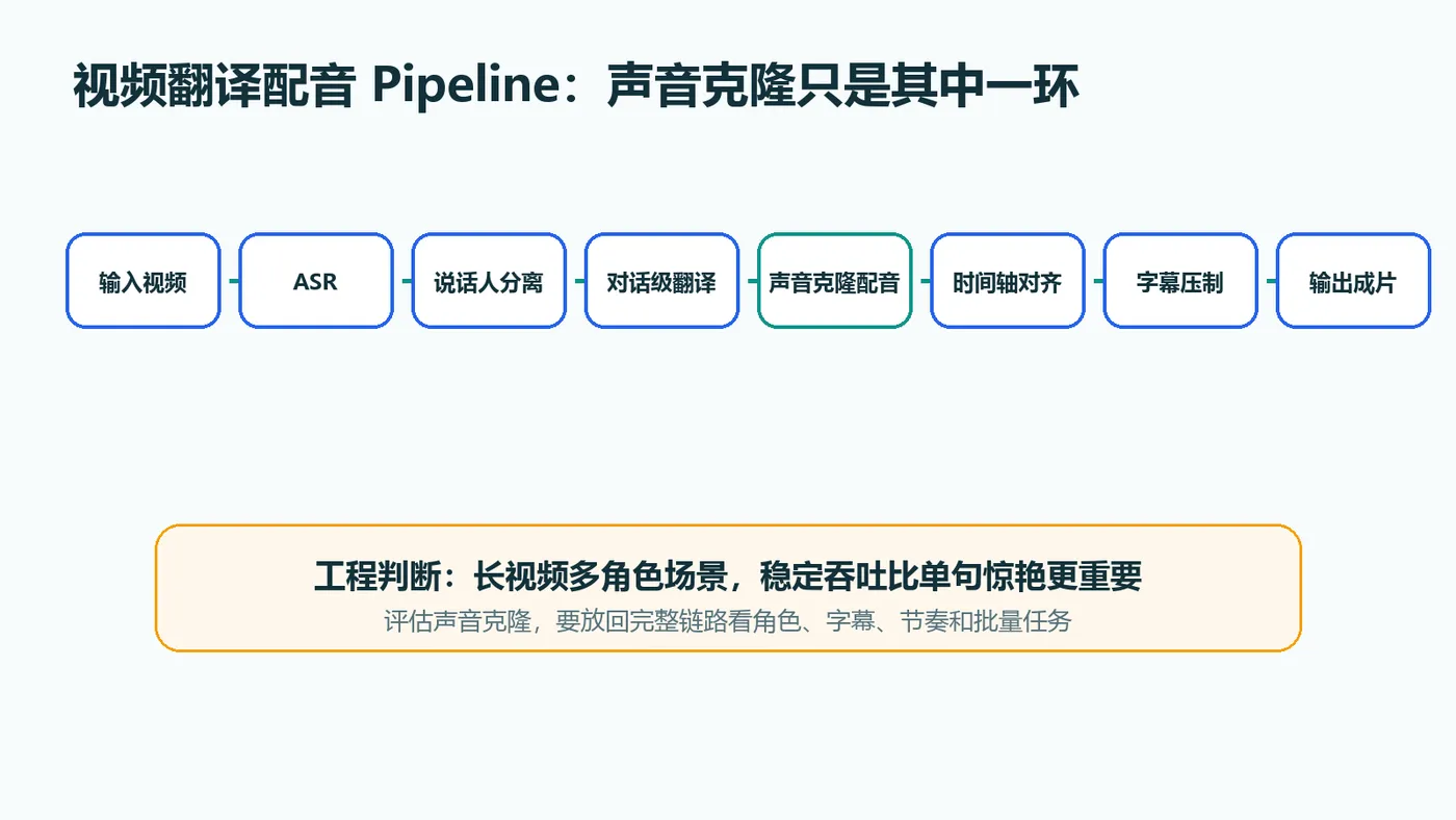 哪里.png