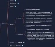 阿里云产品体系分为6大分类——云计算基础——弹性计算——弹性编排