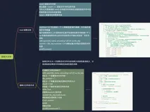 Python读取大文件