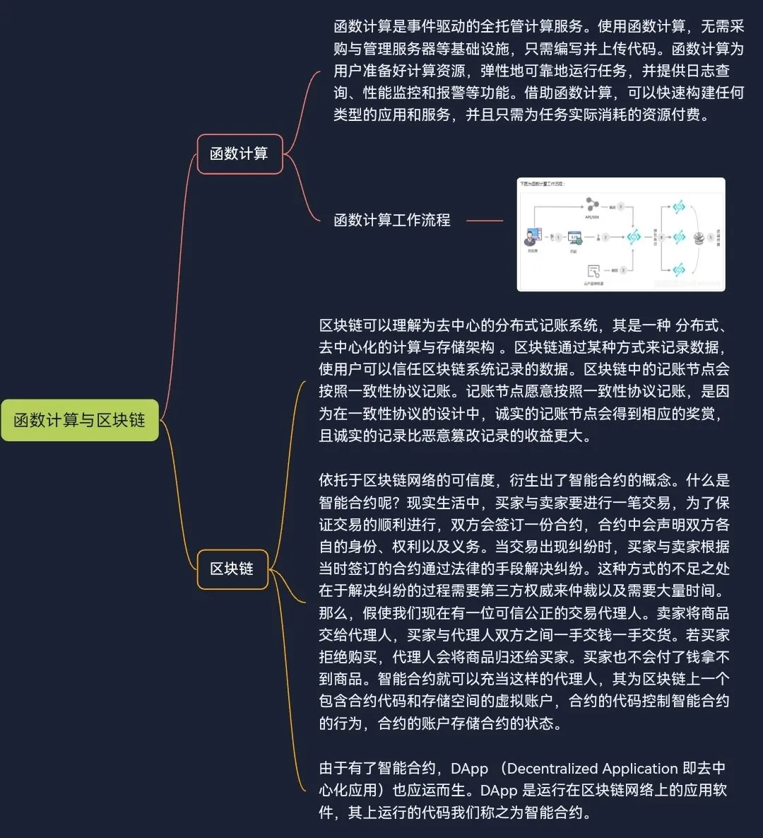 Screenshot_20230124_084019_com.alibaba.android.rimet_edit_42144167046172.jpg Screenshot_20230124_084019_com.alibaba.android.rimet_edit_42144167046172.jpg