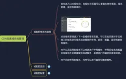 CDN加速域名的管理——域名的停用与启用