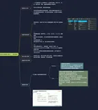 云服务器最基本操作——实例管理