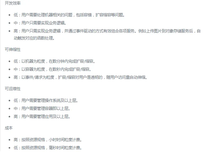 Serverless技术架构.png22.png