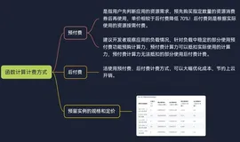 函数计算计费方式