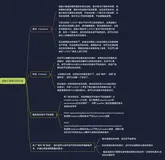 函数计算版本和别名