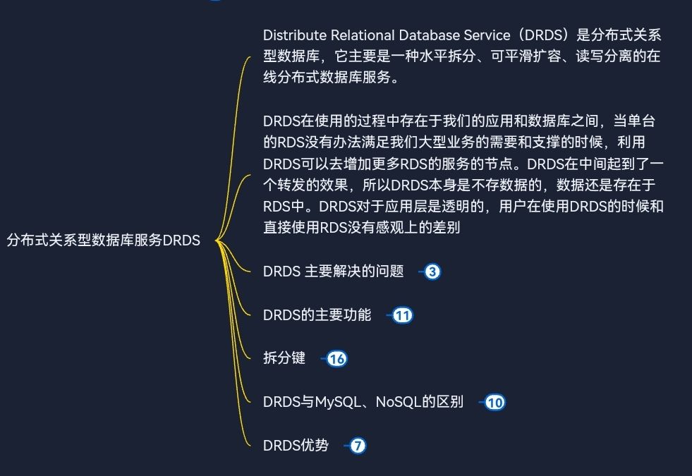 阿里云互联网中间件五剑客之——分布式关系型数据库服务DRDS