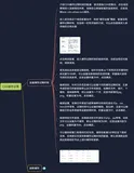 CDN缓存设置——设置缓存过期时间