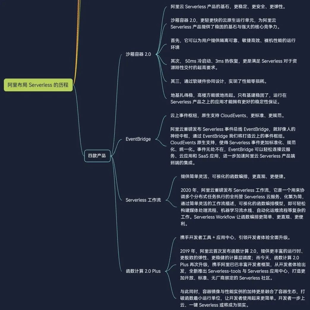 Screenshot_20230125_092235_com.alibaba.android.rimet_edit_88028046507921.jpg Screenshot_20230125_092235_com.alibaba.android.rimet_edit_88028046507921.jpg