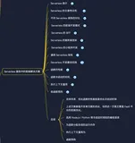 Serverless 服务中的前端解决方案——总结