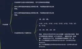 什么是云服务器ECS——产品计费——续费实例——续费简介——手动续费