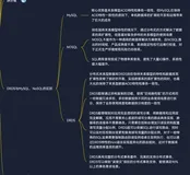 DRDS与MySQL、NoSQL的区别