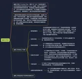 函数工作流
