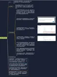 函数计算权限配置——主账号权限问题