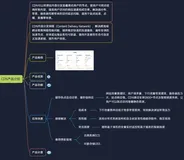 CDN产品介绍——应用场景