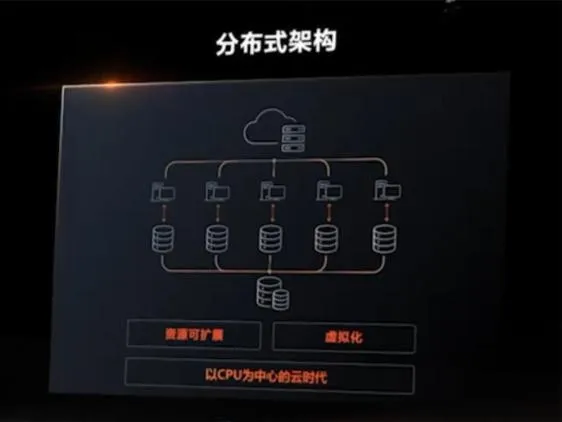 https___alidocs.oss-cn-zhangjiakou.aliyuncs.com_a_R9wzE3N13H0noyKD_eece917fedda4fad8f3f09ec8b8a20a13311.jpg_x-oss-process=image_resize,w_1280,m_lfit,limit_1.jpg