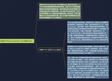 阿里云 FPGA as a Service（简称FaaS）